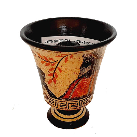 Pythagorean cup,Greedy Cup 11cm ,Yellow background,Shows Pythagoras - ifigeneiaceramics
