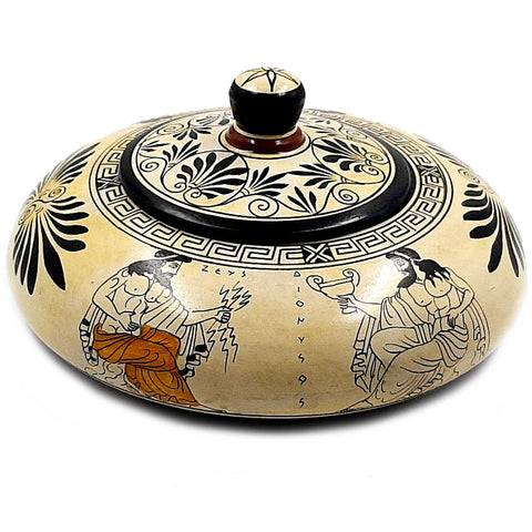 Attic White Ground Pottery